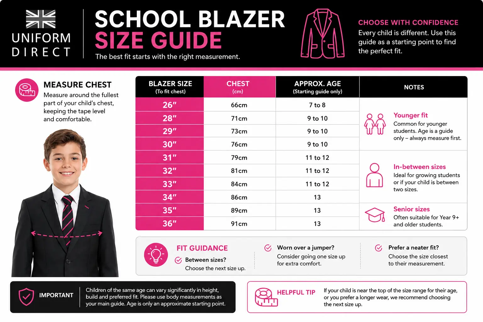 Blazer Size Guide